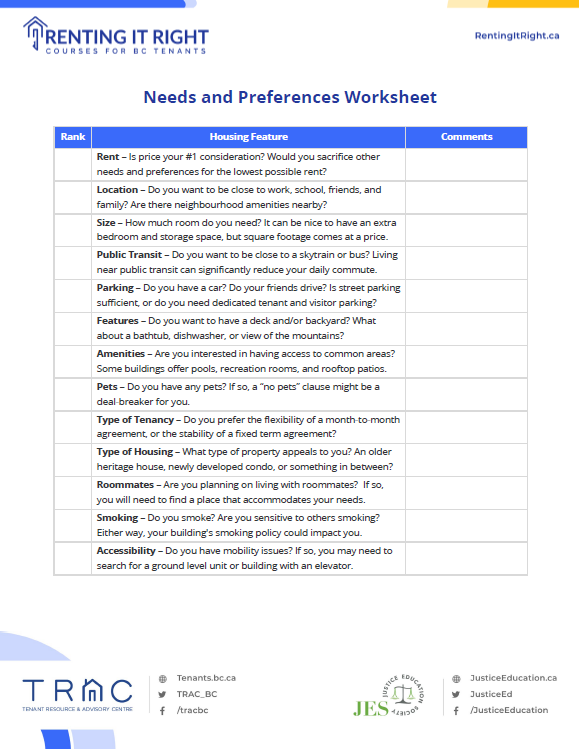 ranking-needs-and-preferences-renting-it-right